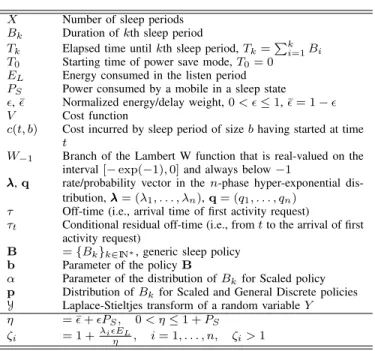TABLE I G LOSSARY OF NOTATIONS X Number of sleep periods