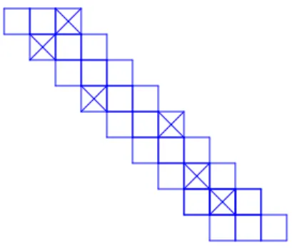 Figure 5 is a graphical rendering; there, letters of templates are represented by dominoes, with a cross at the position of a numeric value in , and with the domino being blank in the case of a don’t-care symbol.