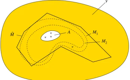 Figure 7: Proof of lemma 8.