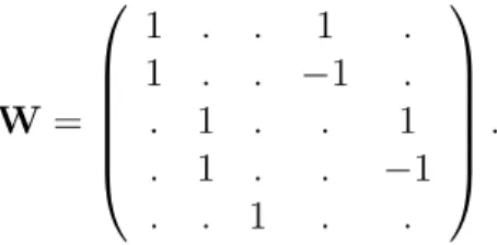 Figure 1 gives the tensor decomposition, just obtained with the products of the columns of W ; it is no more than the application of 2.6.3 formula