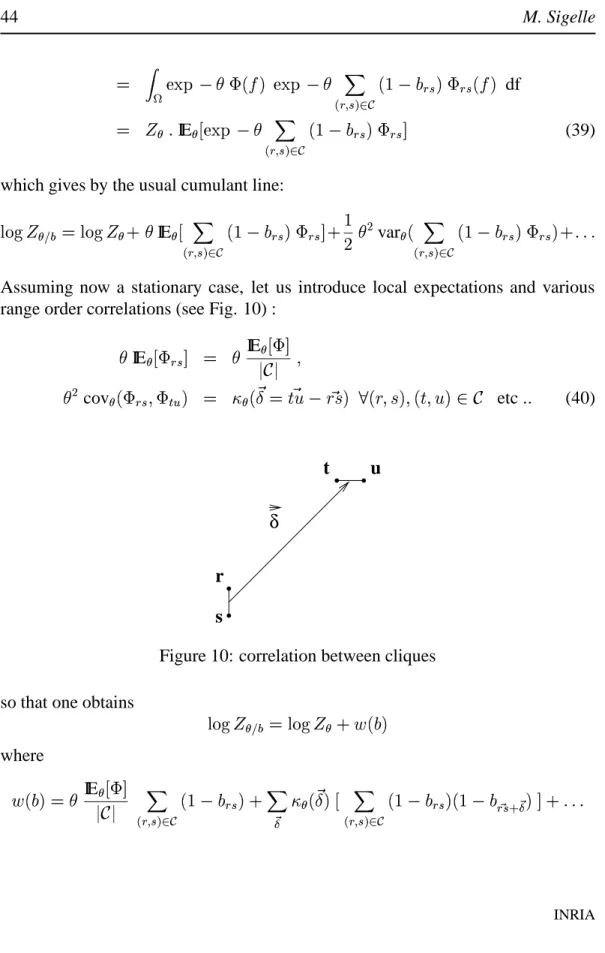 Figure 10: correlation between cliques so that one obtains