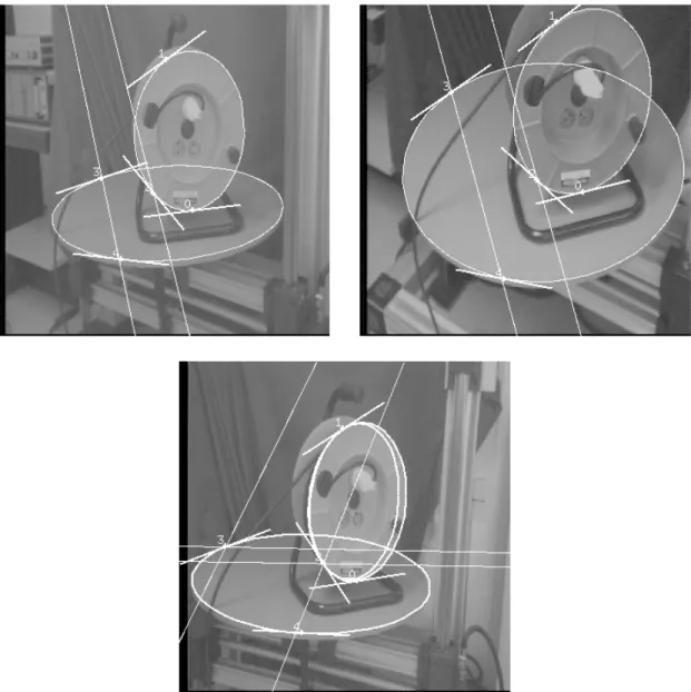 Figure 8: Prediction of ellipses in the third image: The points and tangents shown in the two top images are used to predict the ones of the third image