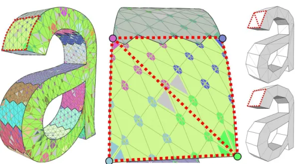 Figure 11: Discrete Constrained Delaunay Triangulation: Flooding the mesh from the anchor vertices (solid dots) creates triangles (light grey, left and center) whose three corners have different colors