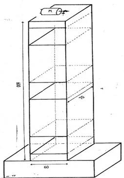 Figure 6 : Gestion d’un ascenseur par Automate Programmable 