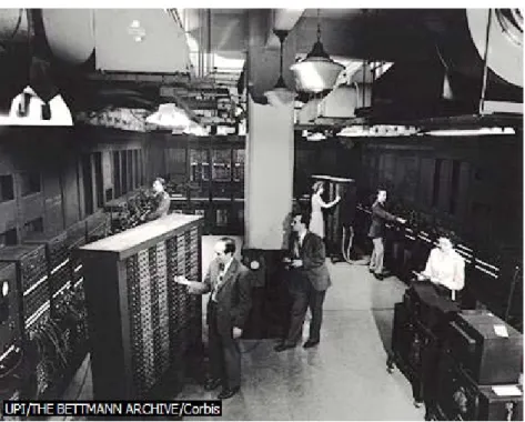 Fig. 1   ENIAC : le premier ordinateur entièrement numérique 
