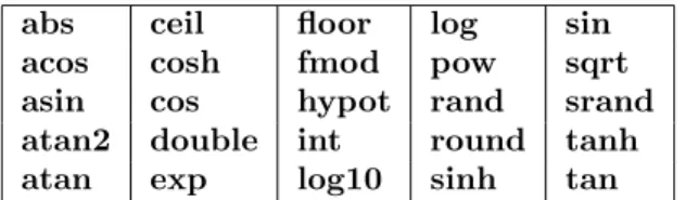 Tab. 4 – Fonctions math´ematiques support´ees par la commande expr de Tcl.