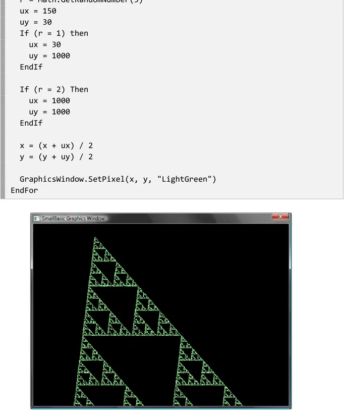 Figure 35 - Triangle Fractal 