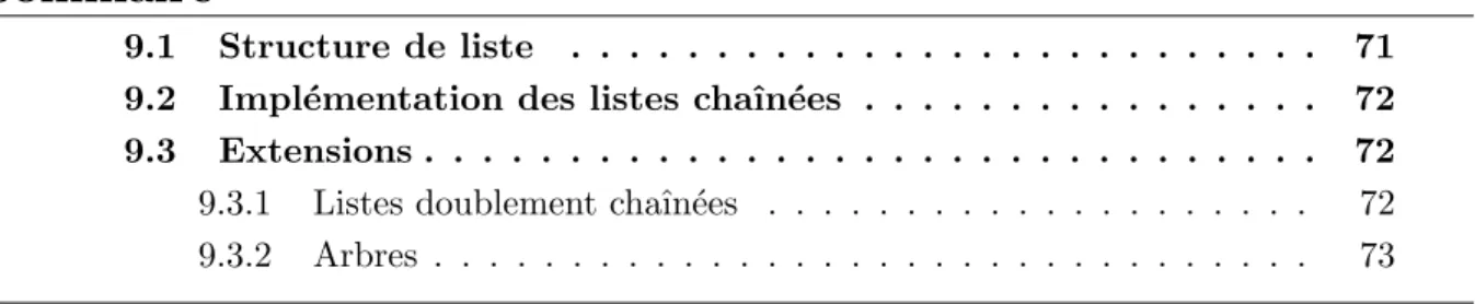 Fig. 9.1 – Liste chaˆın´ ee