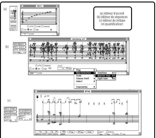 figure III-4 : visualisation des notes dans les trois principaux éditeurs de notation musicale de PatchWork.