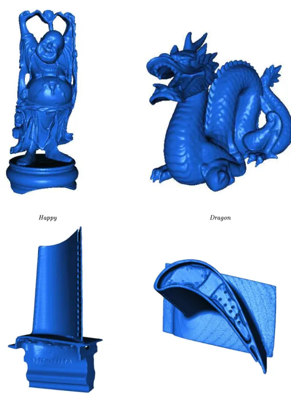 Figure 7: Large models