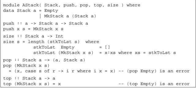 Figure 2.1: A sample program module AStack( Stack, push, pop, top, size ) where {data Stack a = Empty