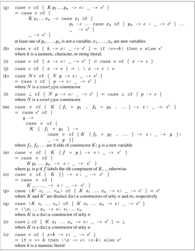 Figure 3.2: Semantics of Case Expressions, Part 2