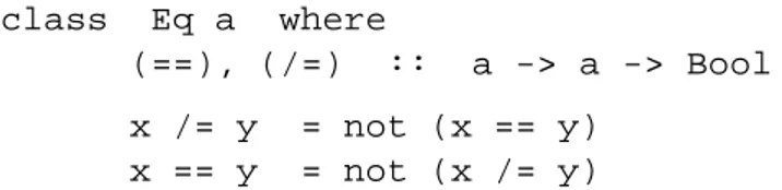 Figure 6.1 shows the hierarchy of Haskell classes defined in the Prelude and the Prelude types that are instances of these classes.