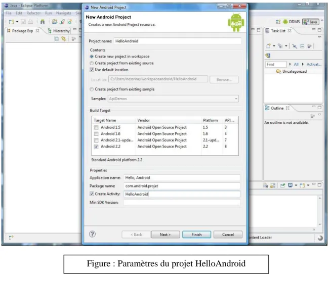 Figure : Paramètres du projet HelloAndroid 