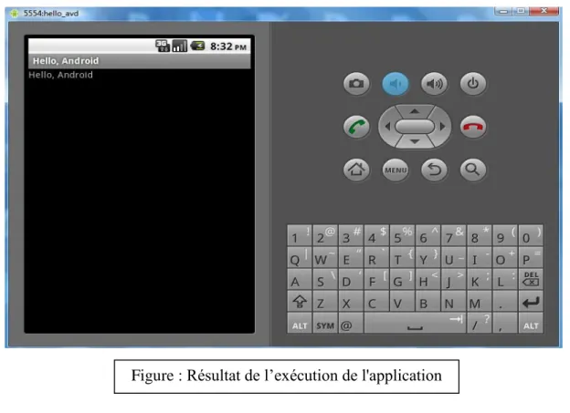 Figure : Résultat de l’exécution de l'application 