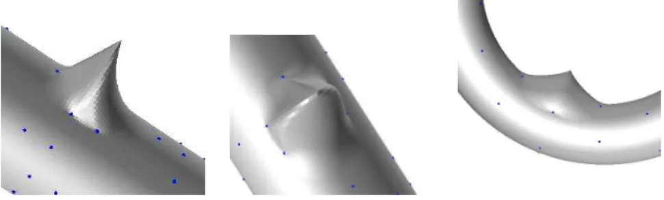 Figure 16: The coordinate function  on the cylinder and the torus.