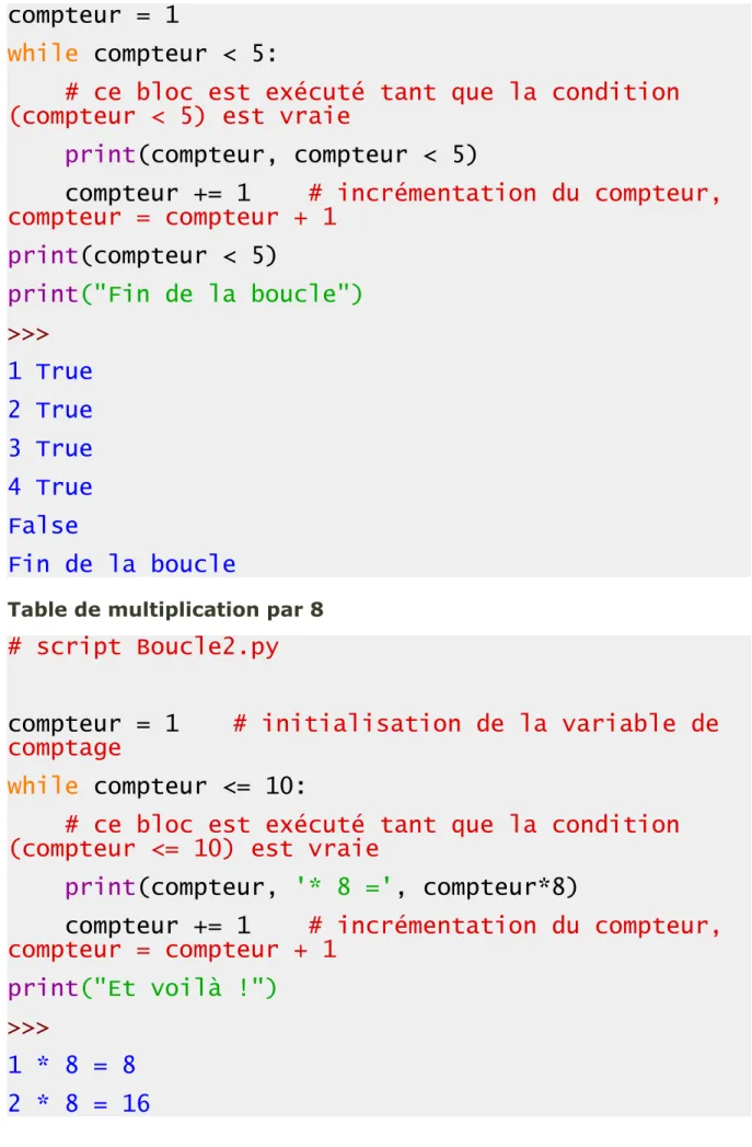 Table de multiplication par 8