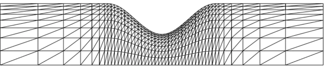 Figure 9: Domain discretization