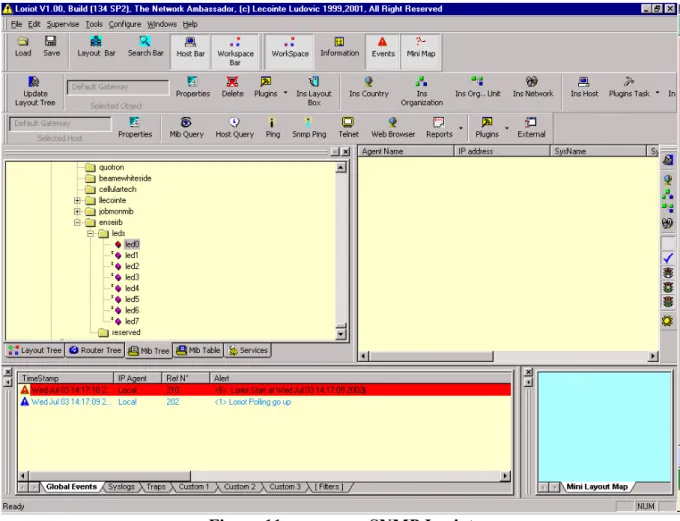 Figure 11 : manager SNMP Loriot 