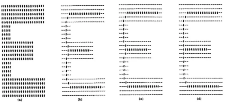 Figure 8. Input character and thinning results of three algorithms: (a) input, (b) Holt’s method, (c) Guo’s method, (d) proposed method