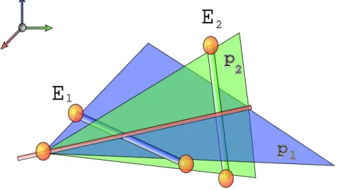 Figure 3.3: VEE ESL computation technique