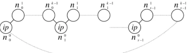 Figure 7: Proof of Lemma 6