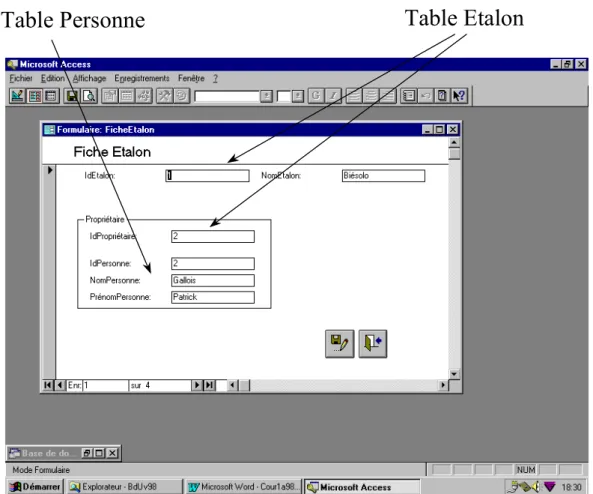 Table Personne Table Etalon