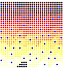 Figure 3: Clustering example in grid with R = 0.05. DAG is implemented and several clusters are created.
