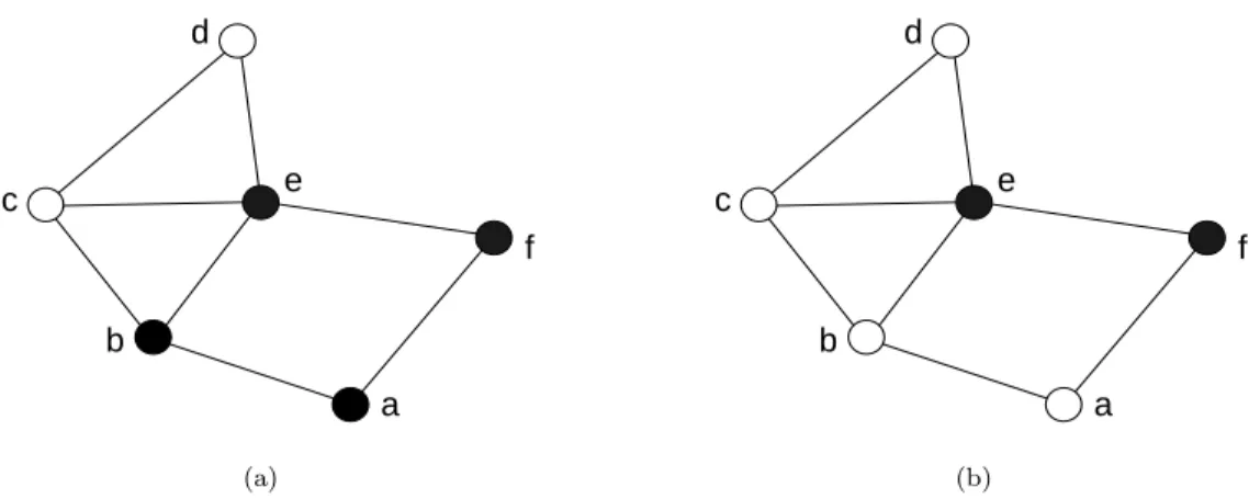 Figure 4: The generalized self-pruning rule and its improvement.
