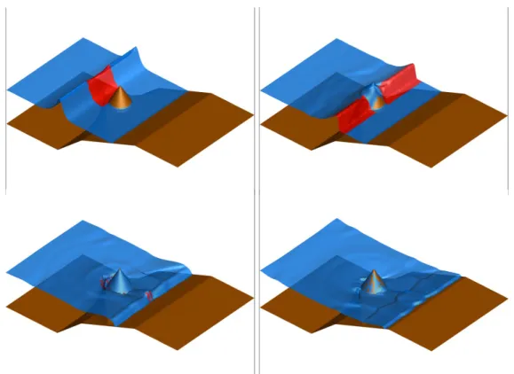 Figure 11: Solitary wave propagation over a three dimensional reef: computed free surface solution with friction at times t = 3.5, 5.5, 6.5, 8.5, 9.5, 11.5s (from top to bottom)
