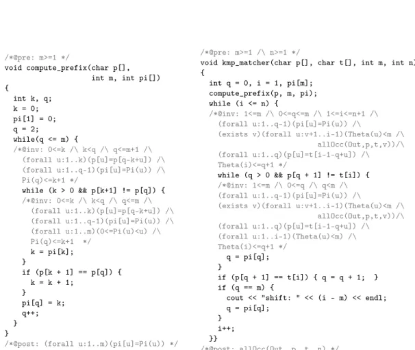 Figure 8: The KMP algorithm annotated with pre-/post-conditions and invariants (syntactical sugar for RL formulas): failure function (left) and the main function (right)