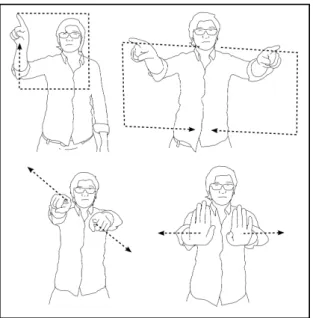 Figure 3: Frequent creation gestures proposed by the user: defining a rectangular area using one or both hands (top) and using an opening gesture in its field of view with diagonal or horizontal symmetric gesture (bottom).