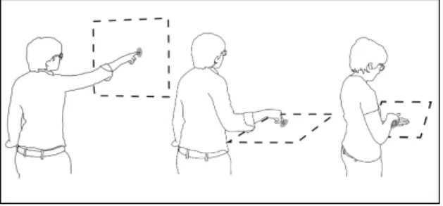 Figure 5: Common touch gestures proposed by the subjects: pointing on a vertical or horizontal imaginary area and touching the non dominant hand as a reference.