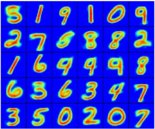 Fig. 4. Heat map of the synaptic weights after learning the MNIST data base with 30 neurons on the output layer.