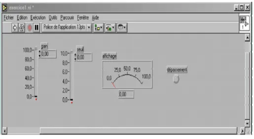 Figure 4 : Face avant de l’exercice 1 