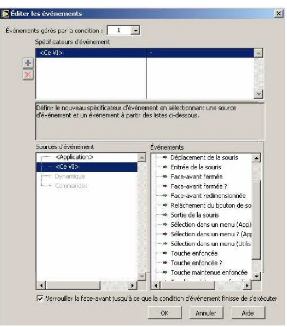 Figure 32 : Editer les événements 