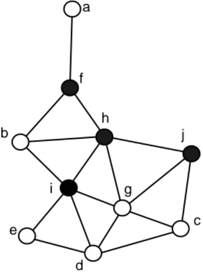 Figure 2: Applying the Dai and Wu’s scheme.