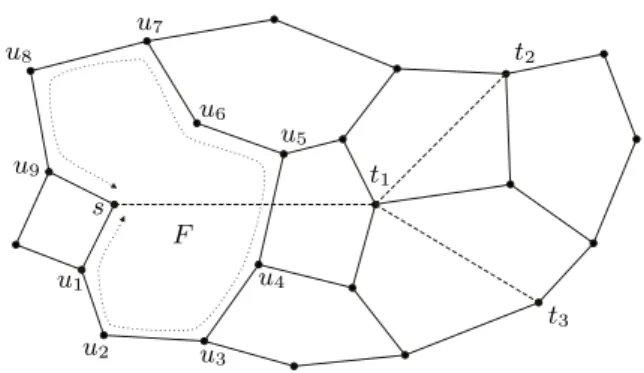 Figure 4: Minimum spanning tree based face multicast routing is used in order to recover from concave nodes.