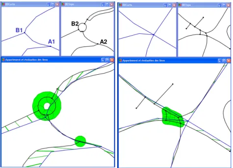 Fig.  8.  Matching  of  networks  with  different  levels  of  detail,  from  [19].  Examples  where  a  roundabout  (on  the  left)  or  a  square  (on  the  right)  can  be  mapped  to  a  single  node  in  a  less  detailed  network,  like  some  groups