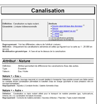 Fig. 1. Excerpt from textual specifications of IGN-France.  