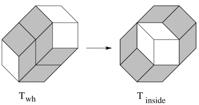 Figure 12: The tilings T wh and T inside .