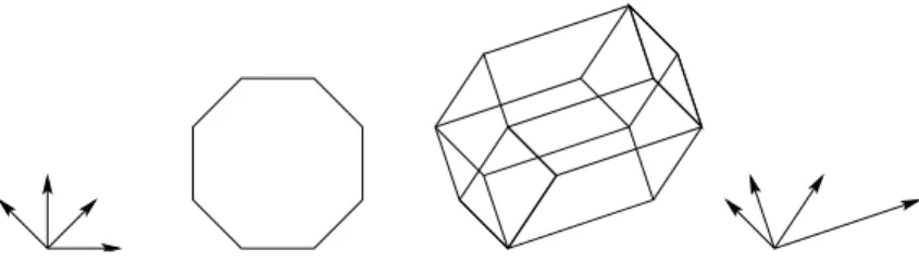 Figure 1: A 2-dimensional zonotope and a 3-dimensional zonotope both defined on 4 vectors