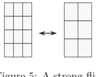 Figure 4: A weak ﬂip