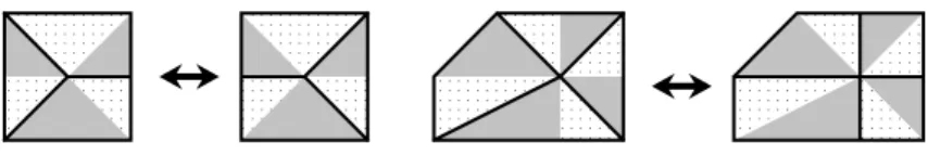 Figure 2: Examples of ﬂips a ﬂip can be done around the local maximum.