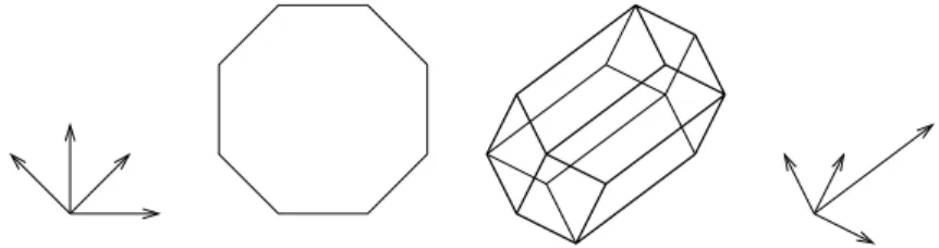 Figure 1: A 2-dimensional zonotope and a 3-dimensional zonotope both deﬁned on 4 vectors