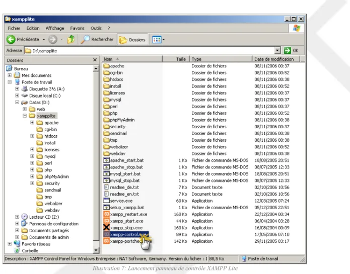 Illustration 7: Lancement panneau de contrôle XAMPP Lite
