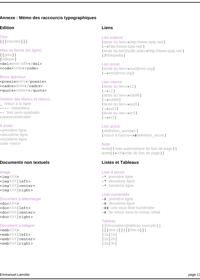 Tableau  ||Description|tableau exemple||  |{{titre a}}|{{titre b}}|  |1a|1b|  |2a|2b|  |3a|3c| i