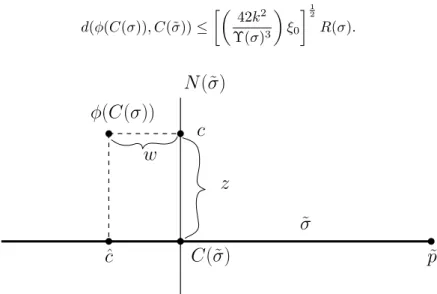 Figure 1: Diagram for the proof of Lemma A.9.