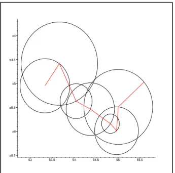 Figure 9: A sample path and the associated discs.
