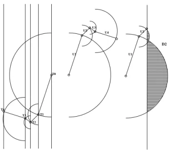 Figure 10: The process T 0 , T 1 , .., T n , the associated U 1 , ..., U n and in dashed H\ D 2 .